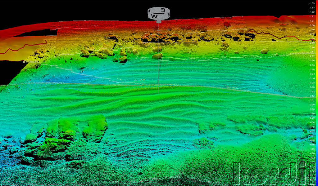 Denizden Su Alma Derin Deniz Deşarjı Hatları